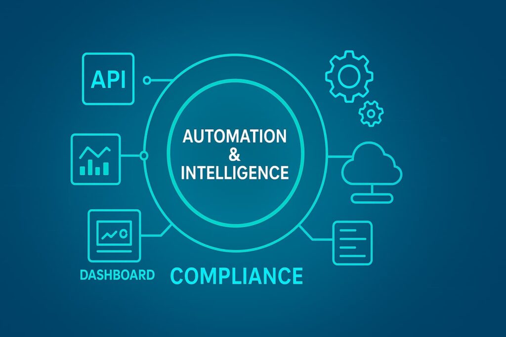 Evidence collection Compliance MSSP and intelligence automation tools for data security and privacy regulations, managed by a security service provider.


