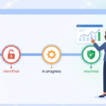 Vector graphic of a professional reviewing a dashboard for tracking remediation progress status and visibility.