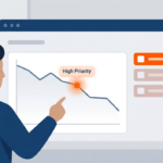 User identifying high priority data in a graph incident trend analysis reporting 
