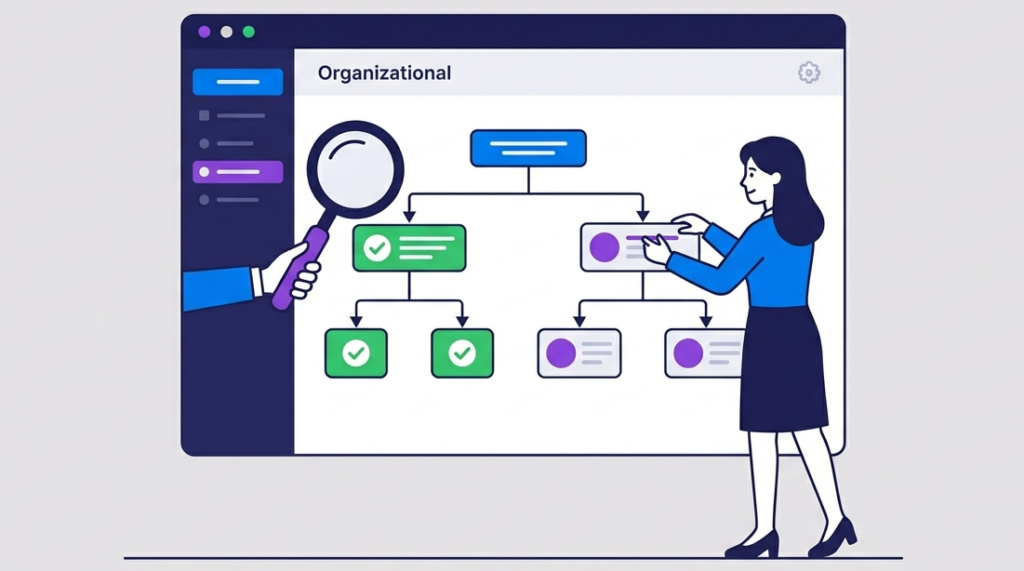 A professional auditing an organizational chart to map workflows and finish defining points contact mssp.